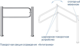 Поворотная секция ограждения «Антипаника»