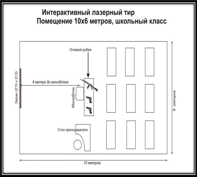 Электронный тир своими руками схемы